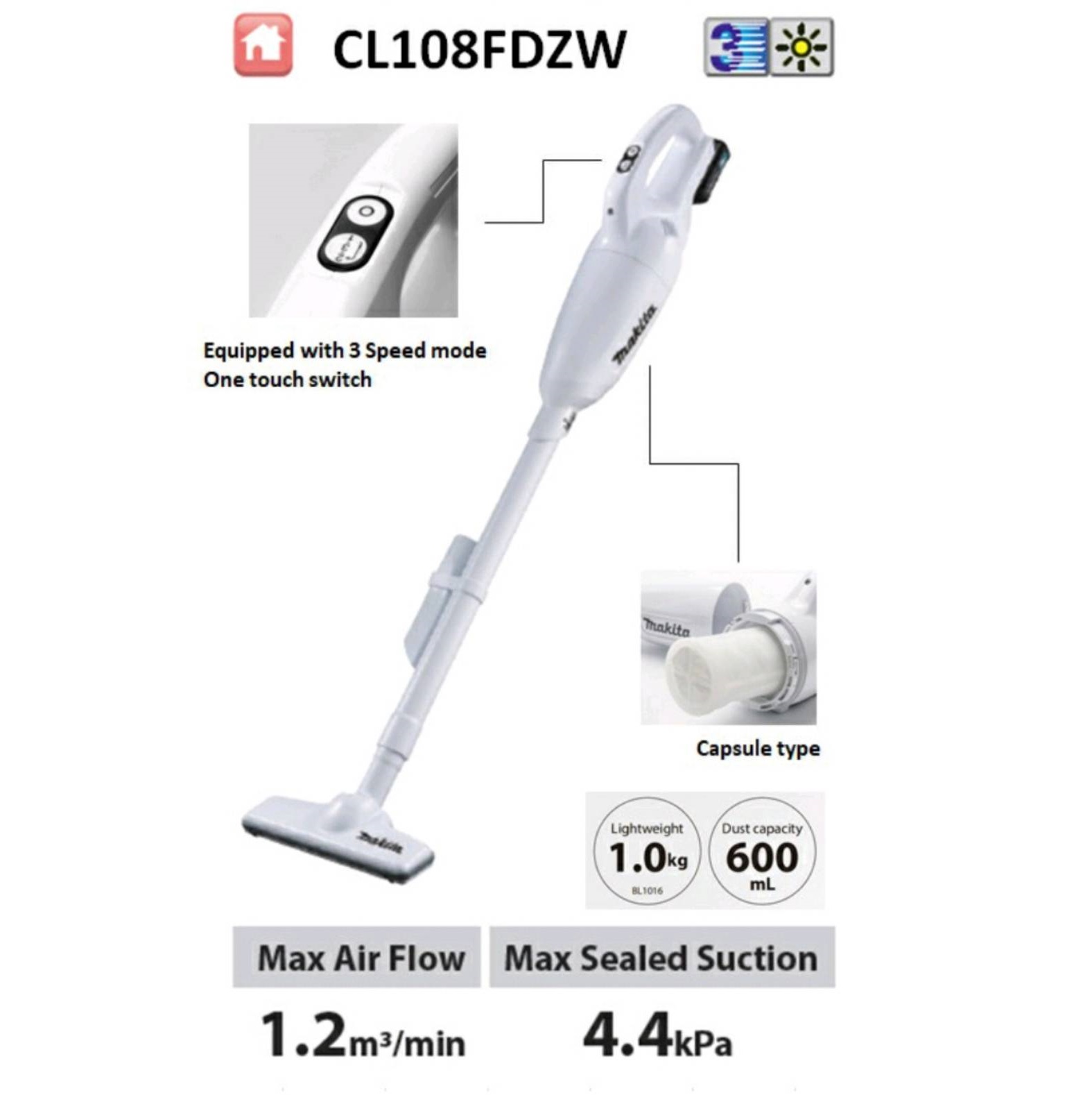 เครื่องดูดฝุ่นไร้สาย12V CL108FDZW MAKITA