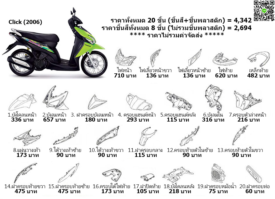 ชุดสี Click (คาร์บู) (2006,2007,2008)