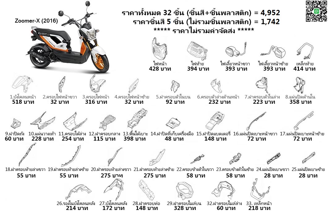 ชุดสี Zoomer-X New (2016)