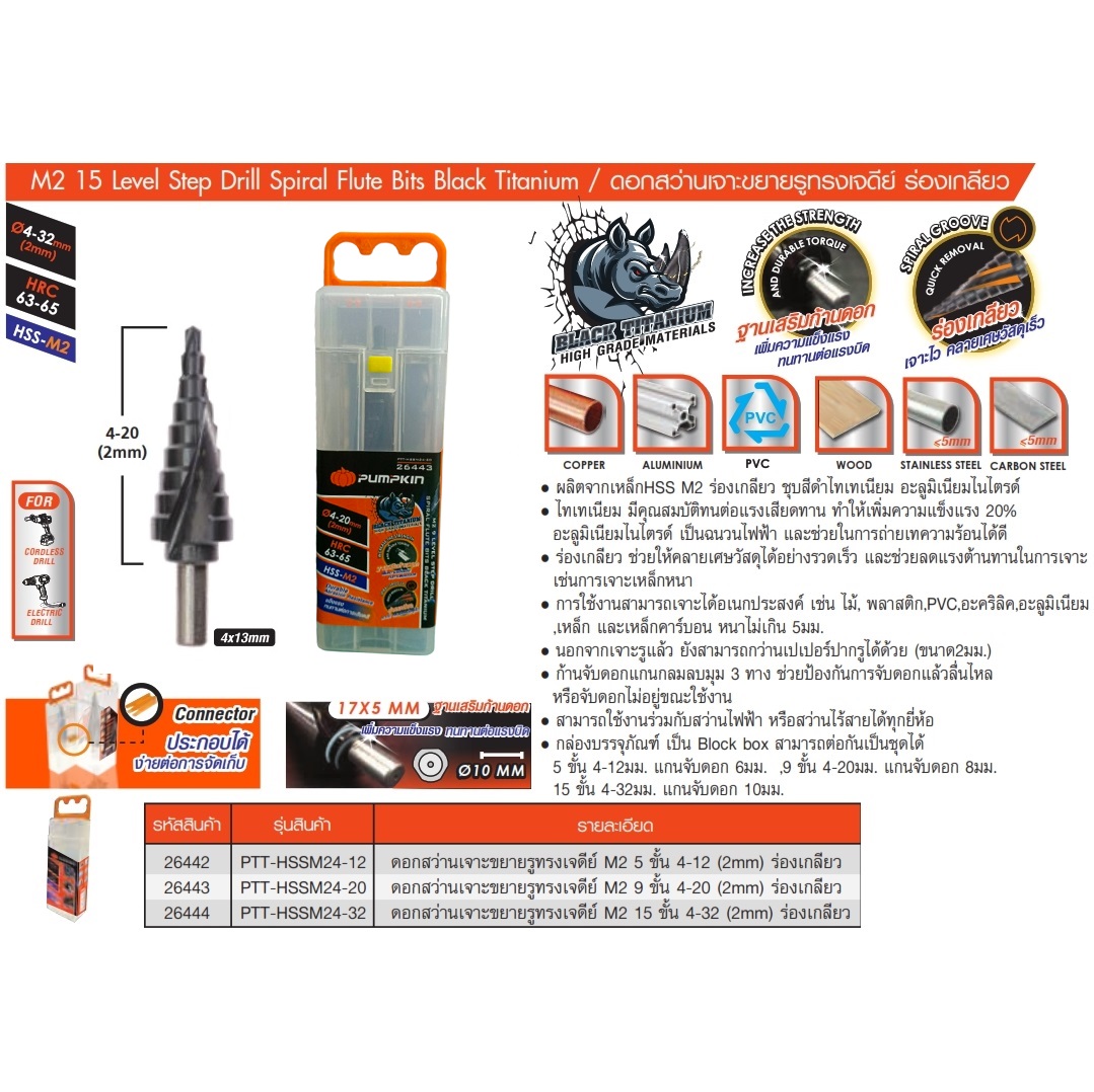 ดอกสเต็ปHSS-M2 4-20mm. PTT-HSSM24-20 PUMPKIN