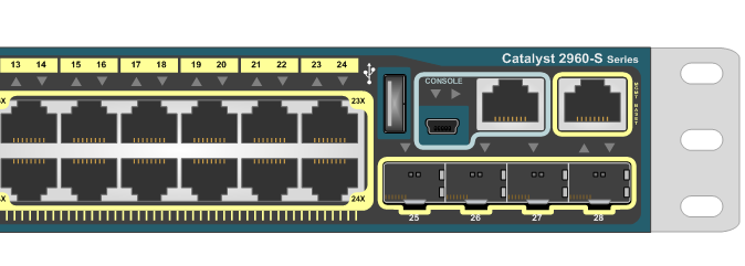 WS-C2960S-24TS-L Cisco Catalyst 2960S-24TS-L - Switch - Managed - 24 x 10/100/1000 + 4 x SFP - rack-mountable