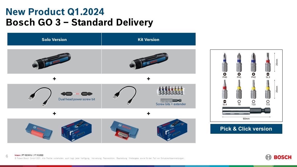 ไขควงไร้สาย 3.6V GO GEN.3 KIT