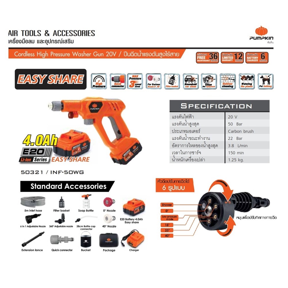 ปืนฉีดน้ำไร้สาย20V INF-50WG PUMPKIN #50321 พร้อมชุดแบต