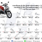 Honda ชุดสี Wave125i led (2018)