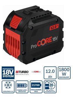 แบตเตอรี่ 18V / 12.0Ah ProCore BOSCH