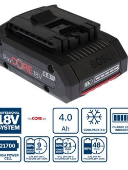 แบตเตอรี่ 18V / 4.0Ah ProCore BOSCH #1600A028TU