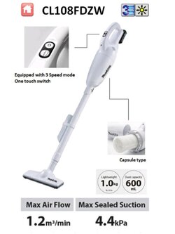 เครื่องดูดฝุ่นไร้สาย12V CL108FDZW MAKITA