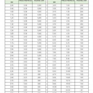เพชรCZ 7A Heart & Arrow