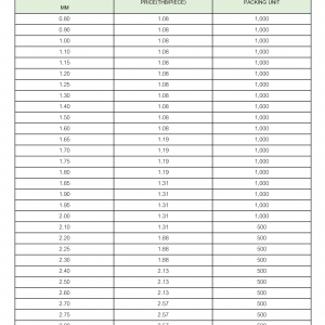 เพชรCZ 9A Heart & Arrow