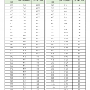 เพชรCZ 8A Heart & Arrow