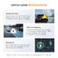70mai Dash Cam A510 กล้องหน้าติดรถยนต์ มุมกว้าง 140 องศา รองรับบันทึกภาพแบบ HDR เวลากลางคืน (รับประกันร้าน 1 ปี)