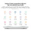 Xiaomi Body Composition Scale S400 เสียวหมี่ เครื่องชั่งน้ำหนักอัจฉริยะ วัดมวลไขมันได้ รุ่น S400 (รับประกันศูนย์ไทย)